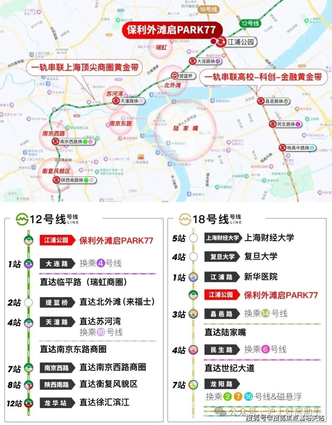电话-开盘时间-房价-户型-楼盘详情-周边环境-户型-价格-地址-楼盘详情电话k8凯发全站保利外滩启PARK77-售楼处首页-保利外滩启PARK77-售楼处(图8)