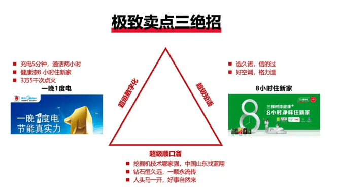 有国民大品牌背后的终极原因及突围之道凯发国际万字拆解讲透：为什么抖品牌鲜(图5)
