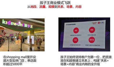 有国民大品牌背后的终极原因及突围之道凯发国际万字拆解讲透：为什么抖品牌鲜(图12)