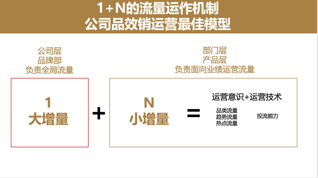 有国民大品牌背后的终极原因及突围之道凯发国际万字拆解讲透：为什么抖品牌鲜(图10)