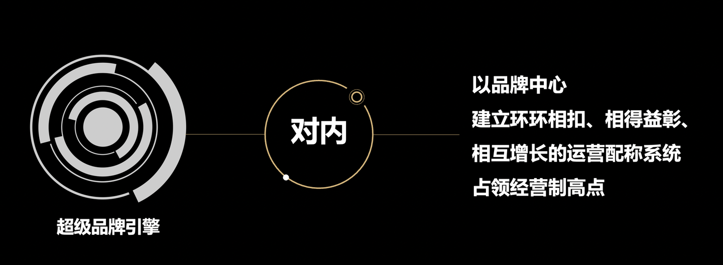 有国民大品牌背后的终极原因及突围之道凯发国际万字拆解讲透：为什么抖品牌鲜(图16)