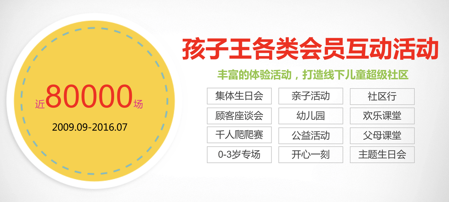 有国民大品牌背后的终极原因及突围之道凯发国际万字拆解讲透：为什么抖品牌鲜(图18)