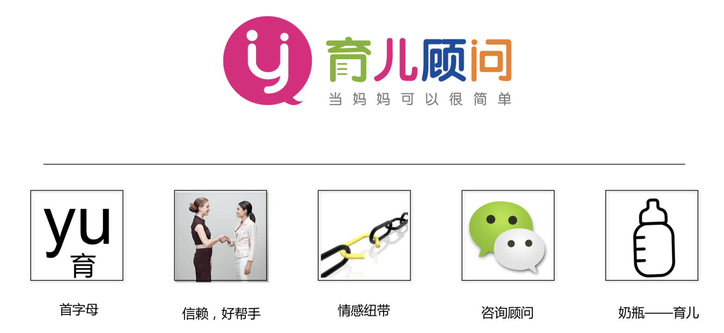 有国民大品牌背后的终极原因及突围之道凯发国际万字拆解讲透：为什么抖品牌鲜(图19)