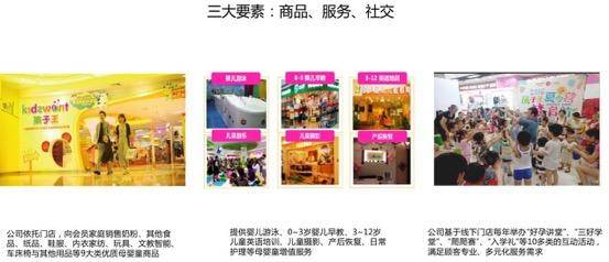 有国民大品牌背后的终极原因及突围之道凯发国际万字拆解讲透：为什么抖品牌鲜(图20)